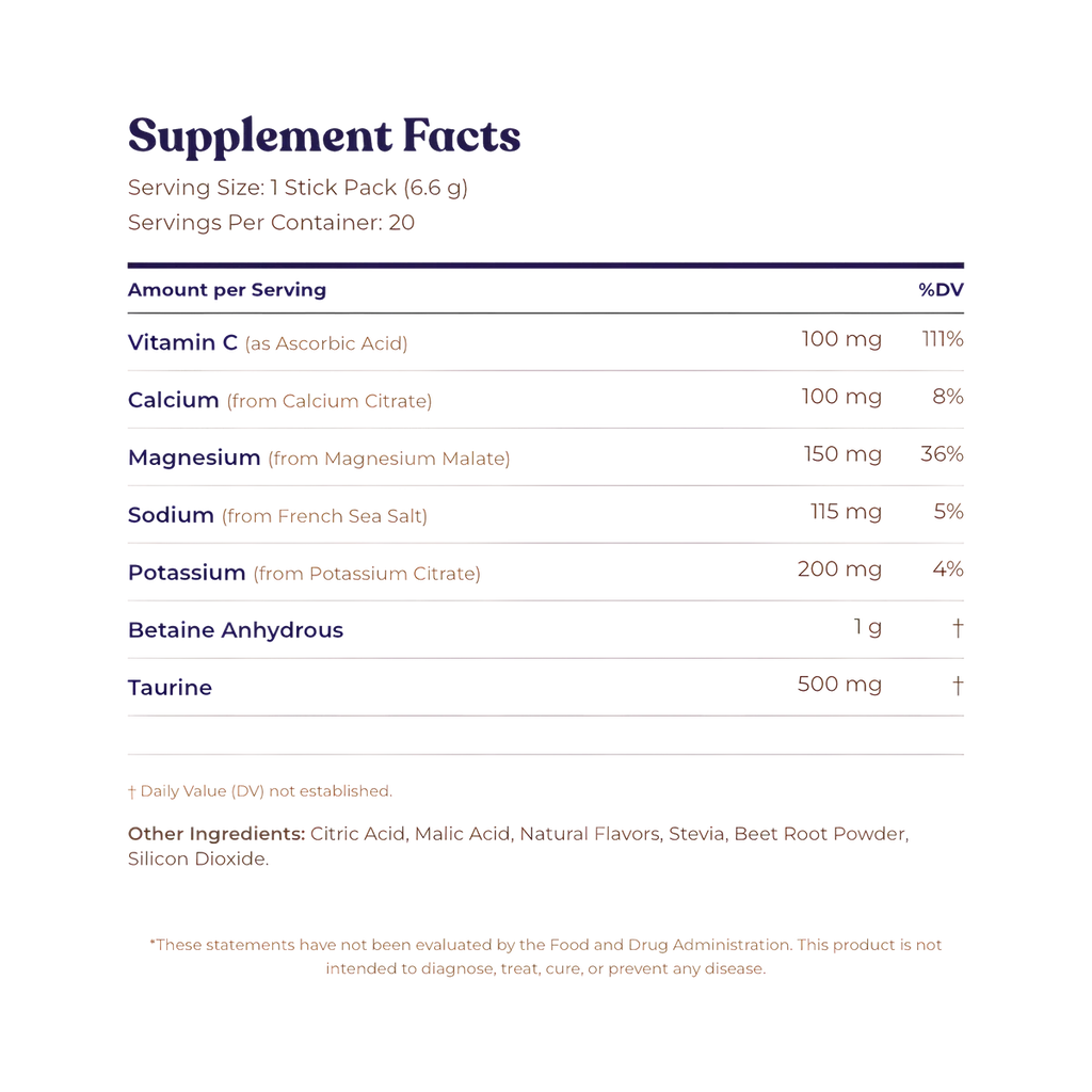 OPTIMAL HUMAN HYDRATION DRINK MIX
