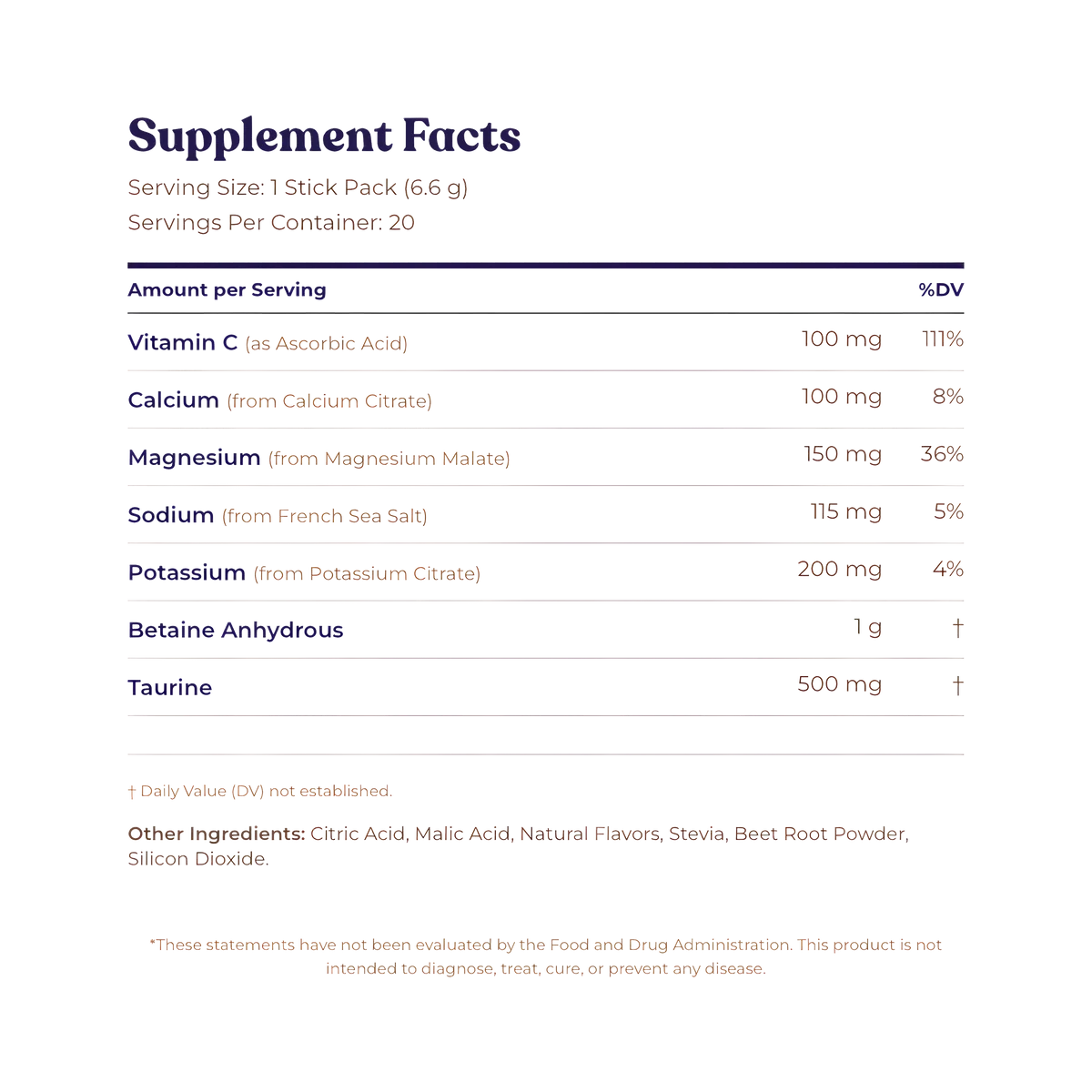 OPTIMAL HUMAN HYDRATION DRINK MIX