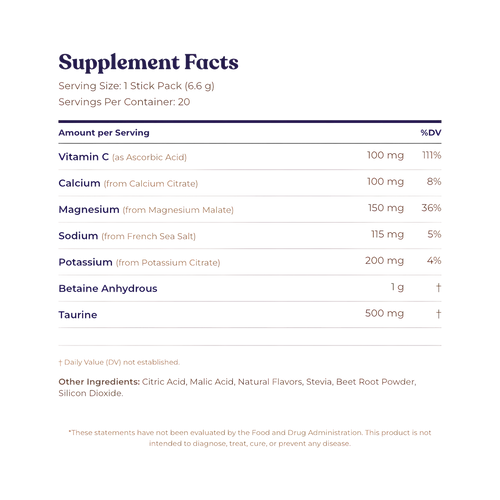 OPTIMAL HUMAN HYDRATION DRINK MIX