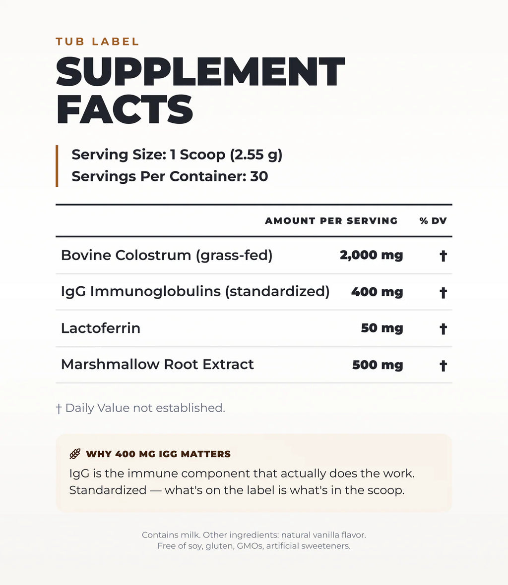 BOVINE COLOSTRUM+