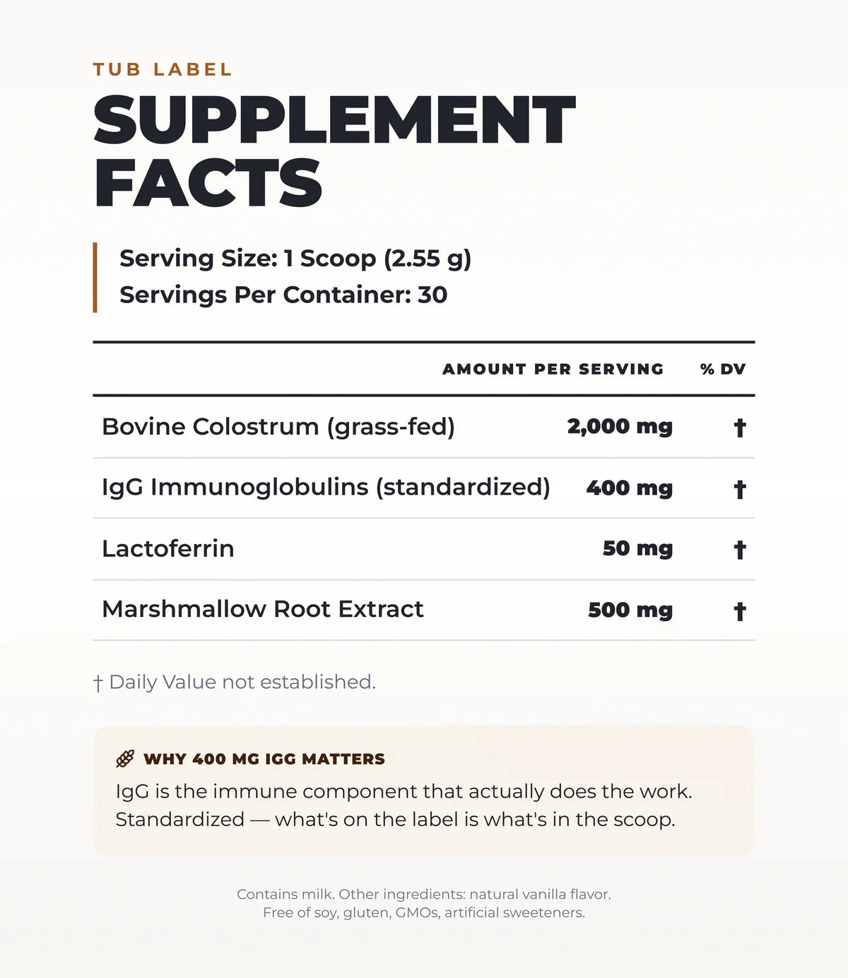 BOVINE COLOSTRUM+