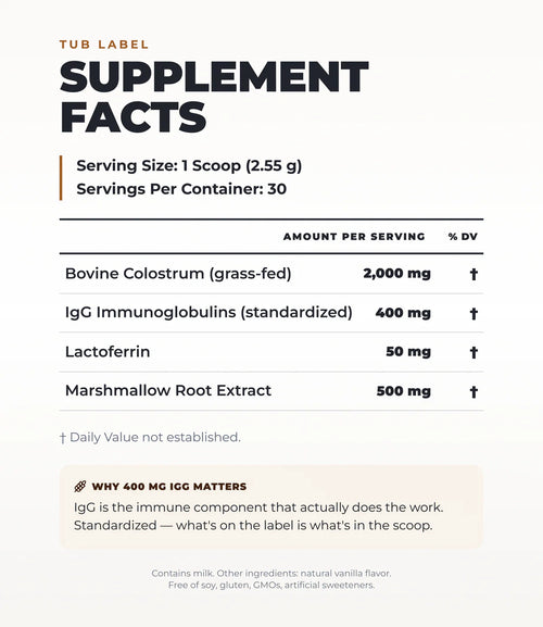 BOVINE COLOSTRUM+